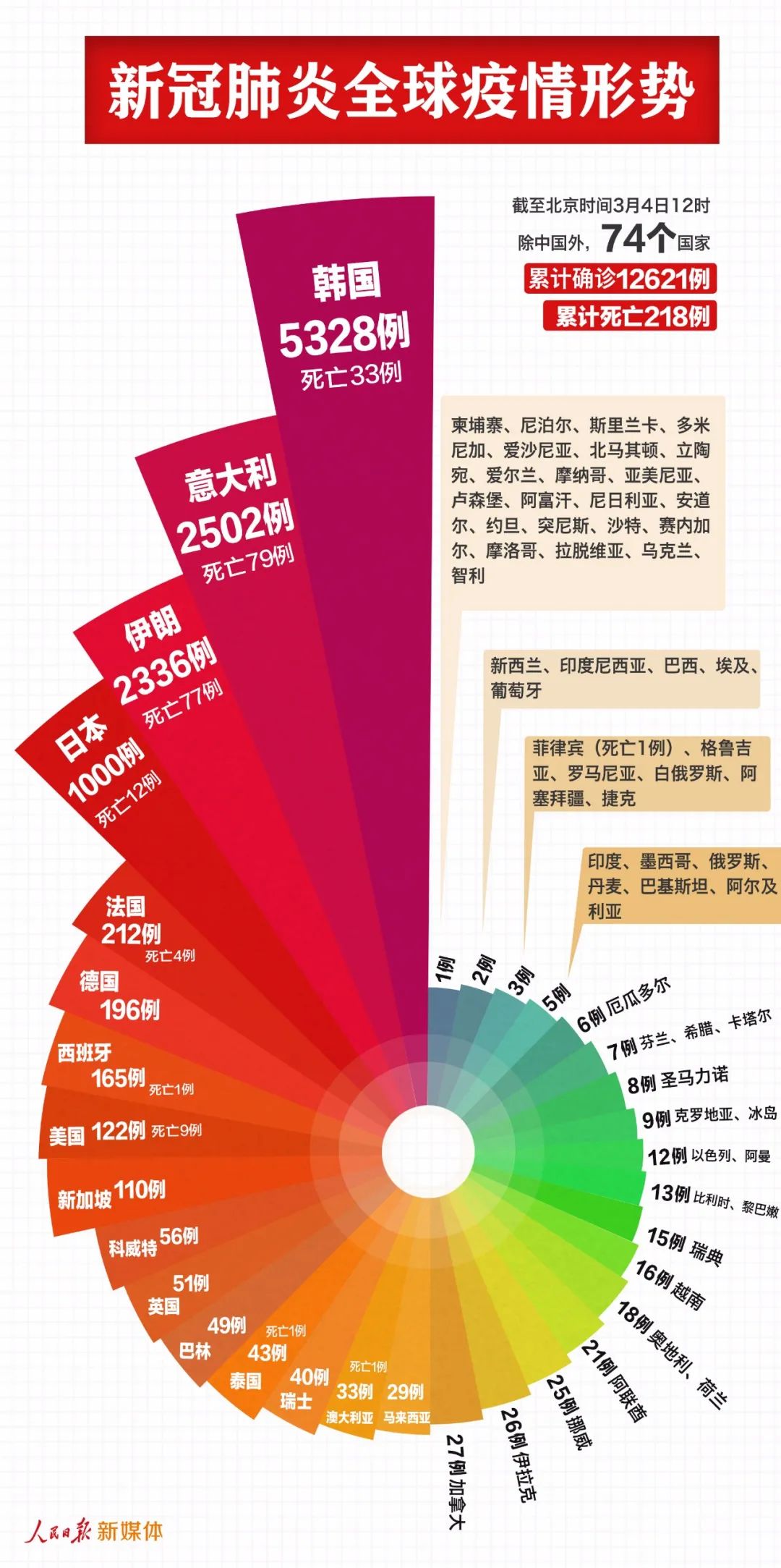 四川省疫情官网，权威数据查询与防控指南一站式平台