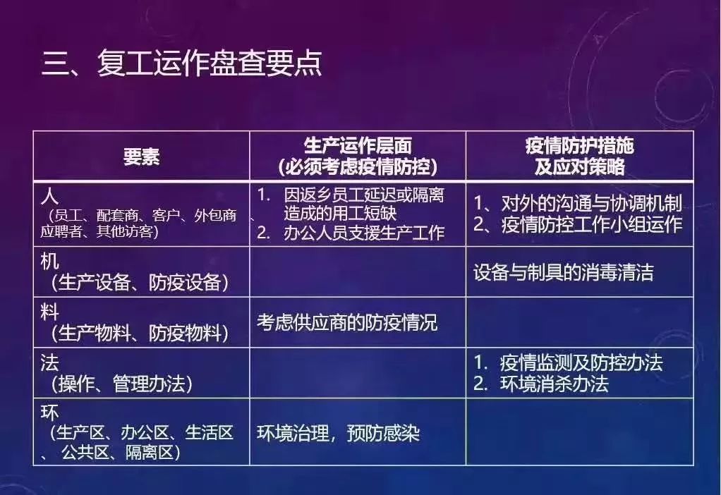 四川省疫情官网，权威数据查询与防控指南一站式平台