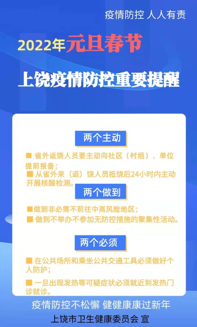 四川省疫情防控指挥部公告1号，最新防疫政策解读与应对措施