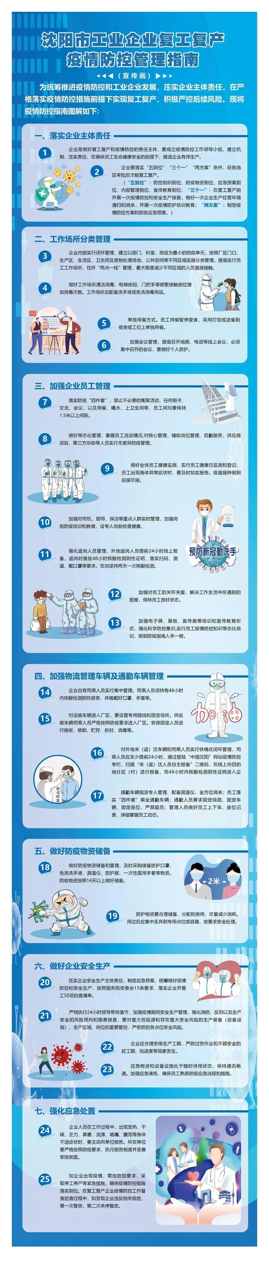 四川省疫情防控措施成效显著，沈阳最新防疫政策调整引关注