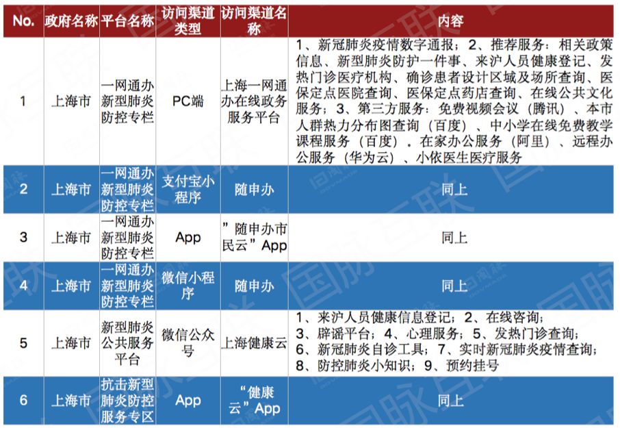 四川省疫情最新动态，防控措施与数据分析报告