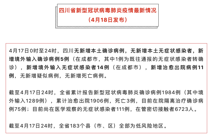 四川省新冠新增最新消息，疫情动态与防控措施全面解析
