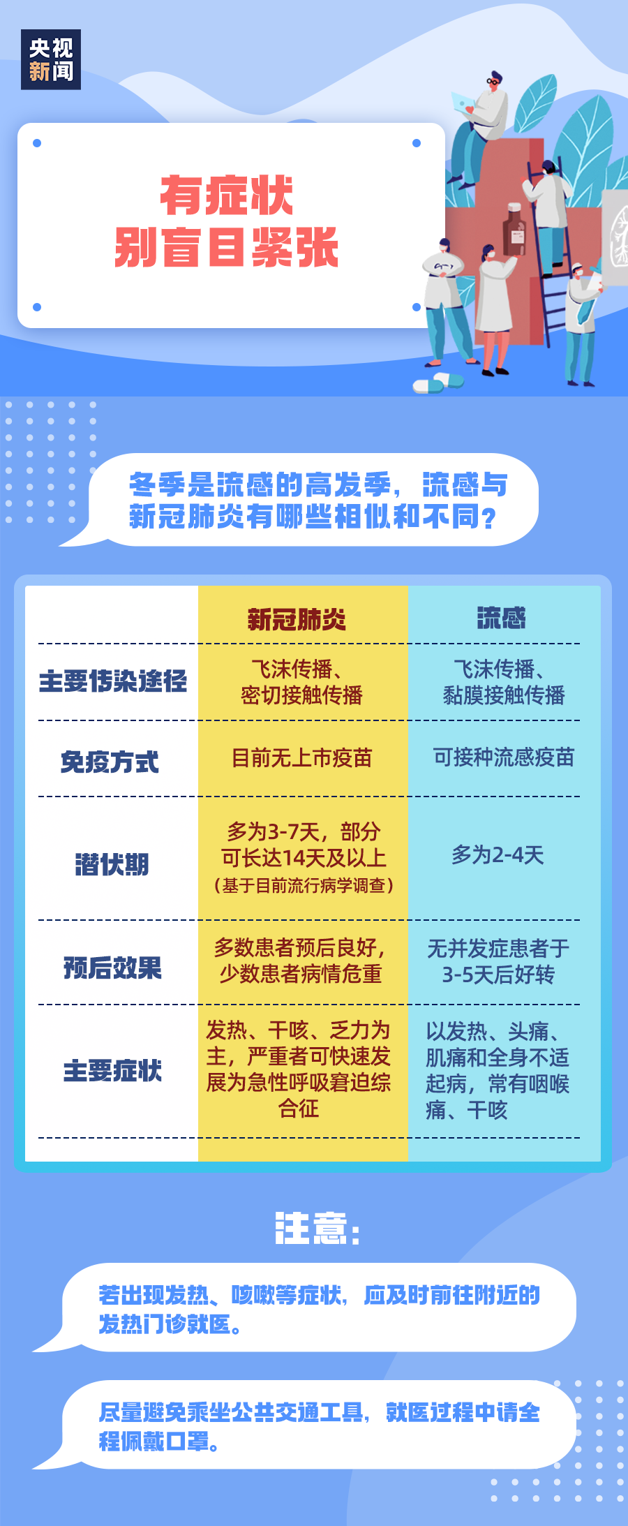 四川省成都新冠肺炎疫情，防控措施与市民应对指南
