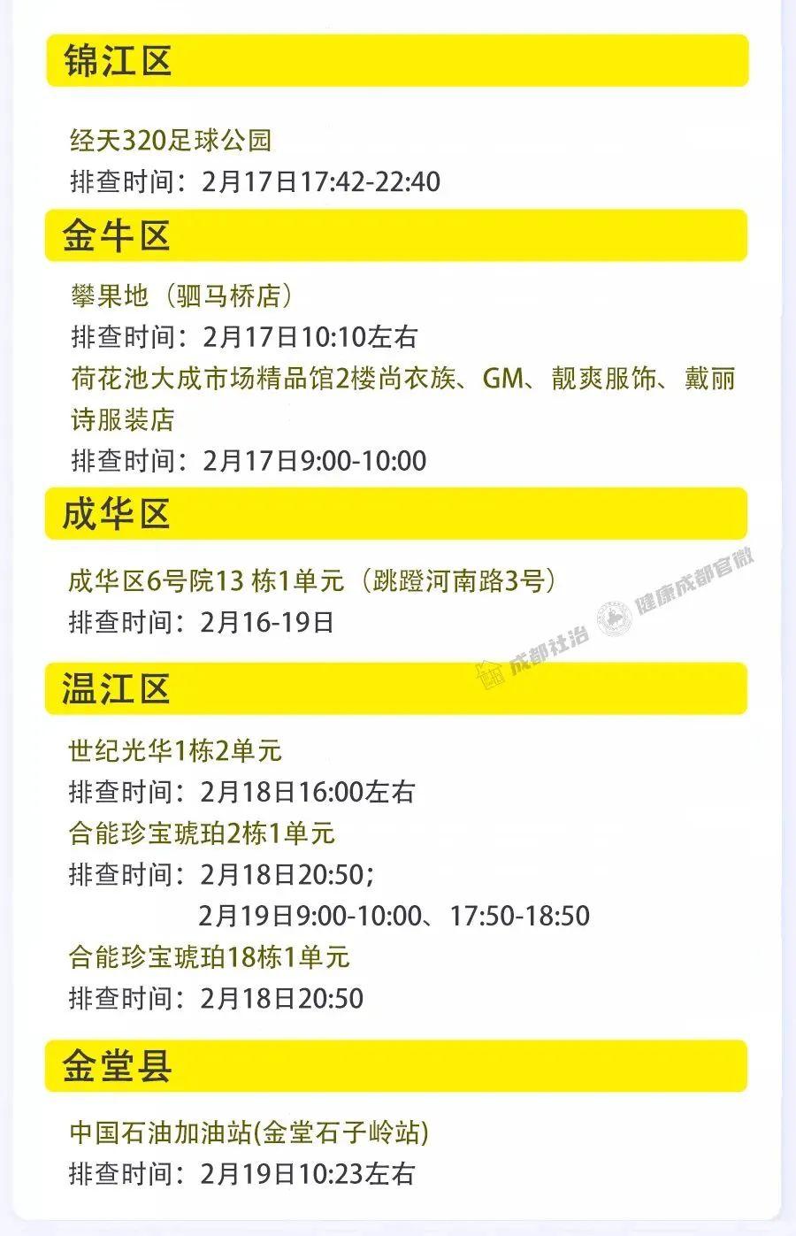 四川省成都市疫情最新动态，防控措施与市民应对指南