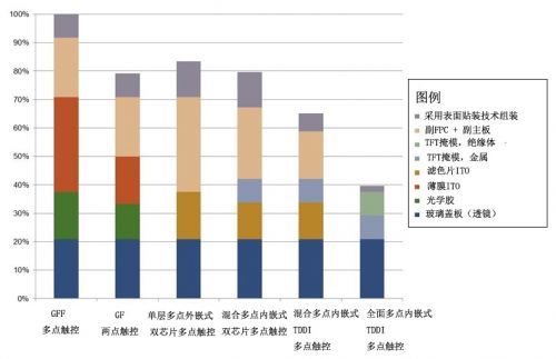 四川省成都市近期病情动态与防控措施全面解析