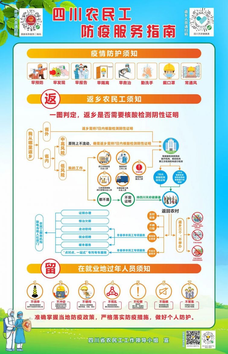 四川省疫情最新动态，防控措施与民众应对指南