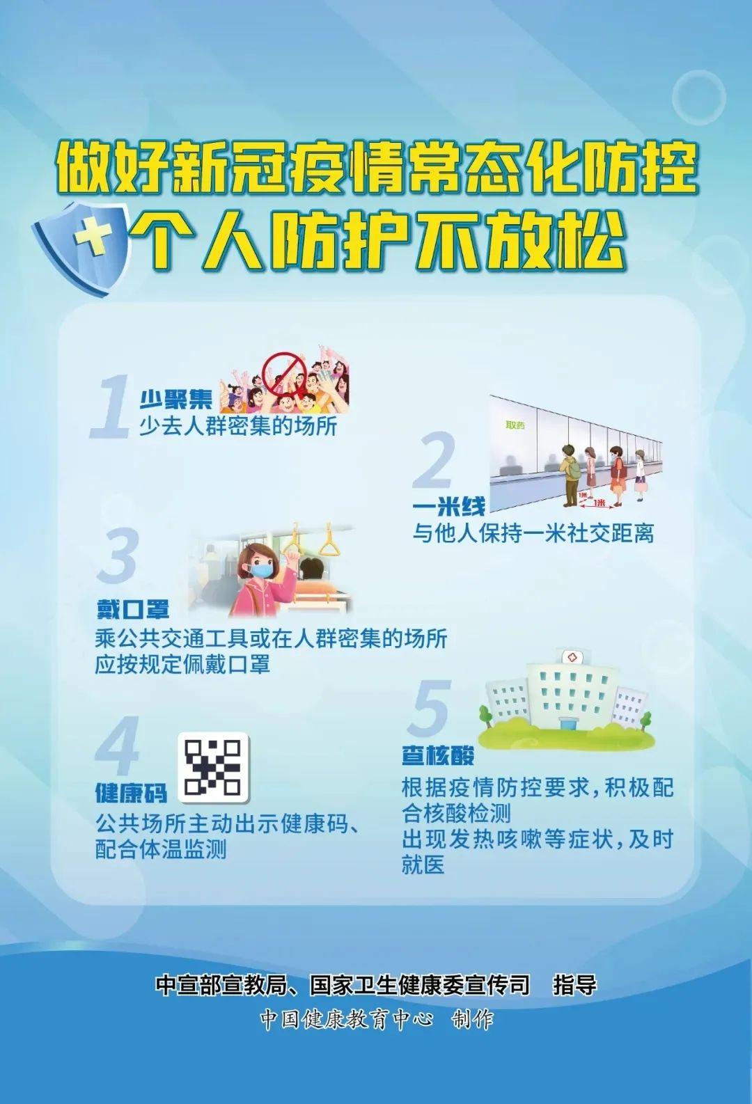四川省疫情最新动态，防控措施与民众应对指南