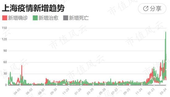 四川确诊上海，疫情跨省传播的警示与应对