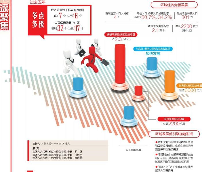 四川与广州防疫政策对比，区域差异与协同防控的思考