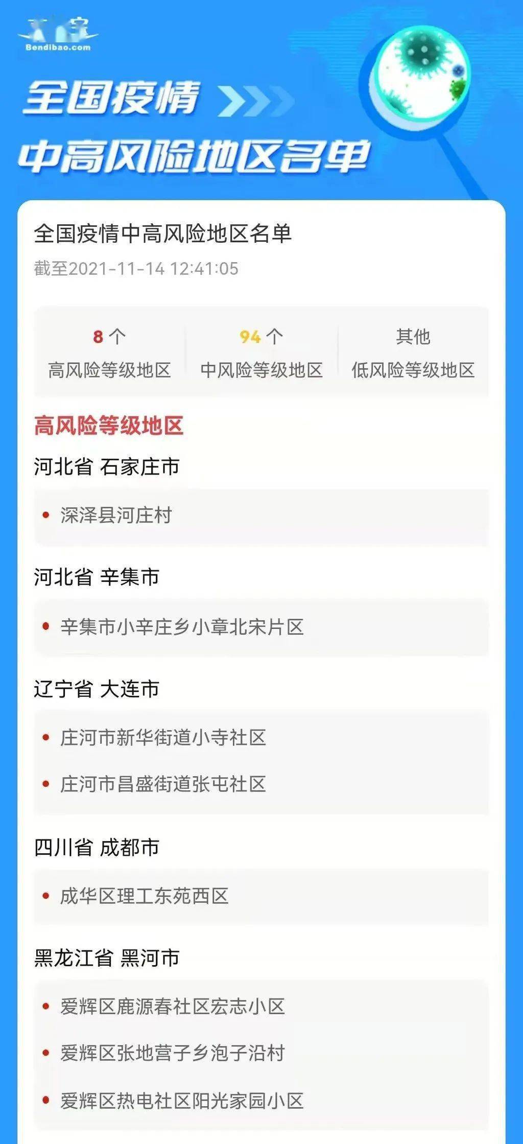 四川成都疫情查询全攻略，最新政策、核酸检测点及实时数据获取