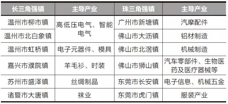 四川与上海，疫情下的城市韧性与社会治理对比