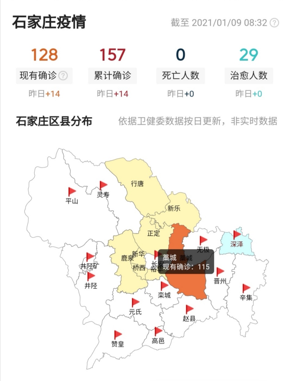 石家庄疫情死亡人数统计与防控措施全面解析