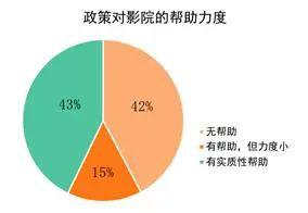 石家庄疫情与武汉疫情对比，严重程度与应对措施分析