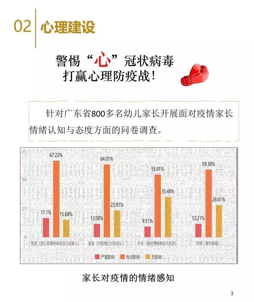 石家庄疫情与武汉疫情对比，严重程度与应对措施分析