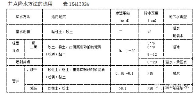 石家庄疫情与武汉疫情对比，严重程度与应对措施分析