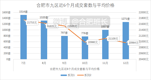 石家庄疫情最新情况，有死亡人数吗？深度解析与数据追踪