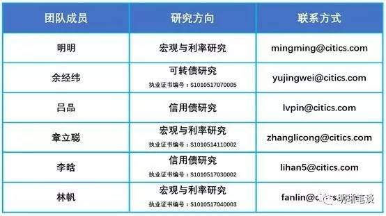 石家庄疫情封控将持续多久？最新分析与预测