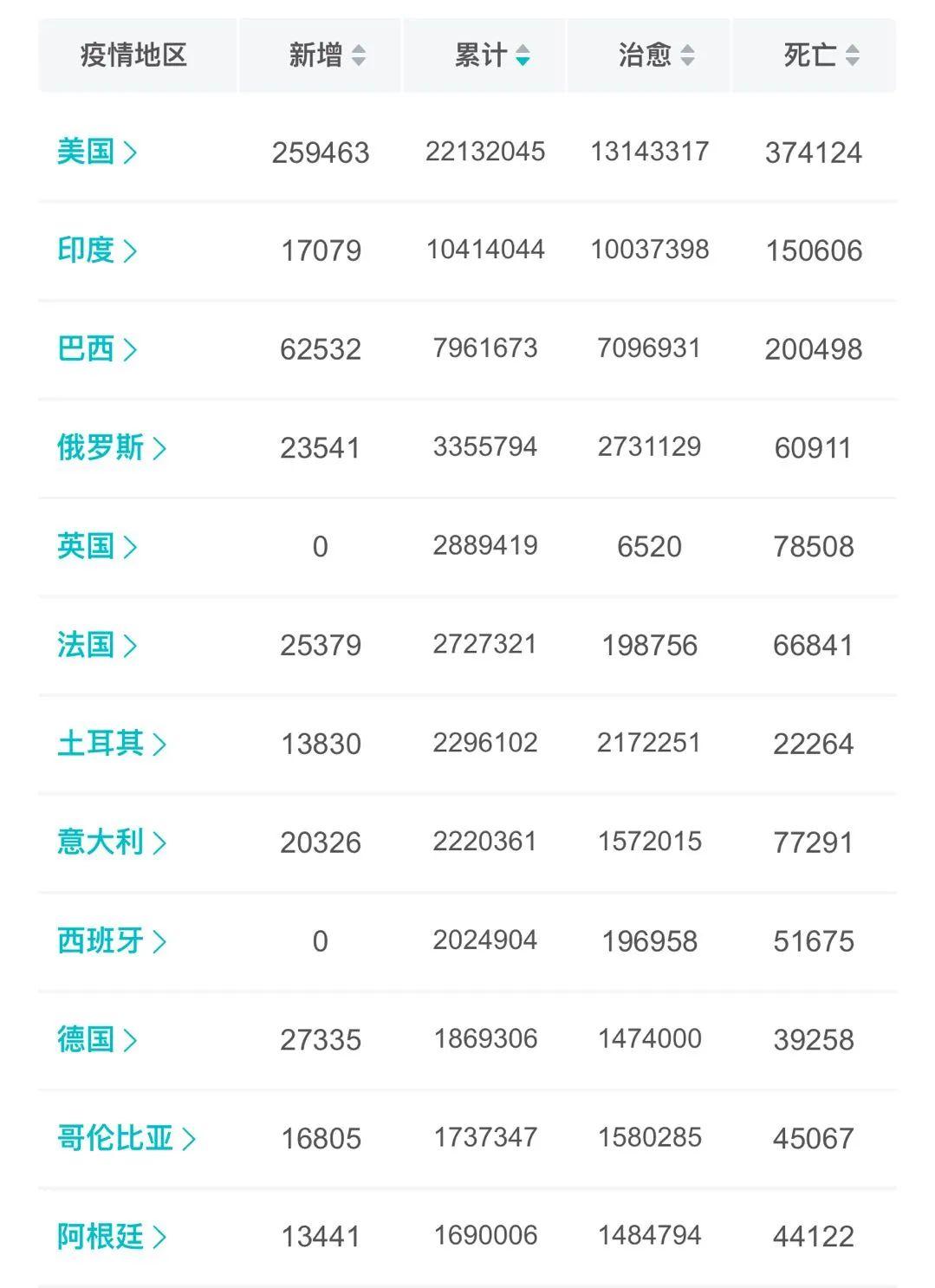 石家庄疫情严重封城了吗？最新防控措施解析