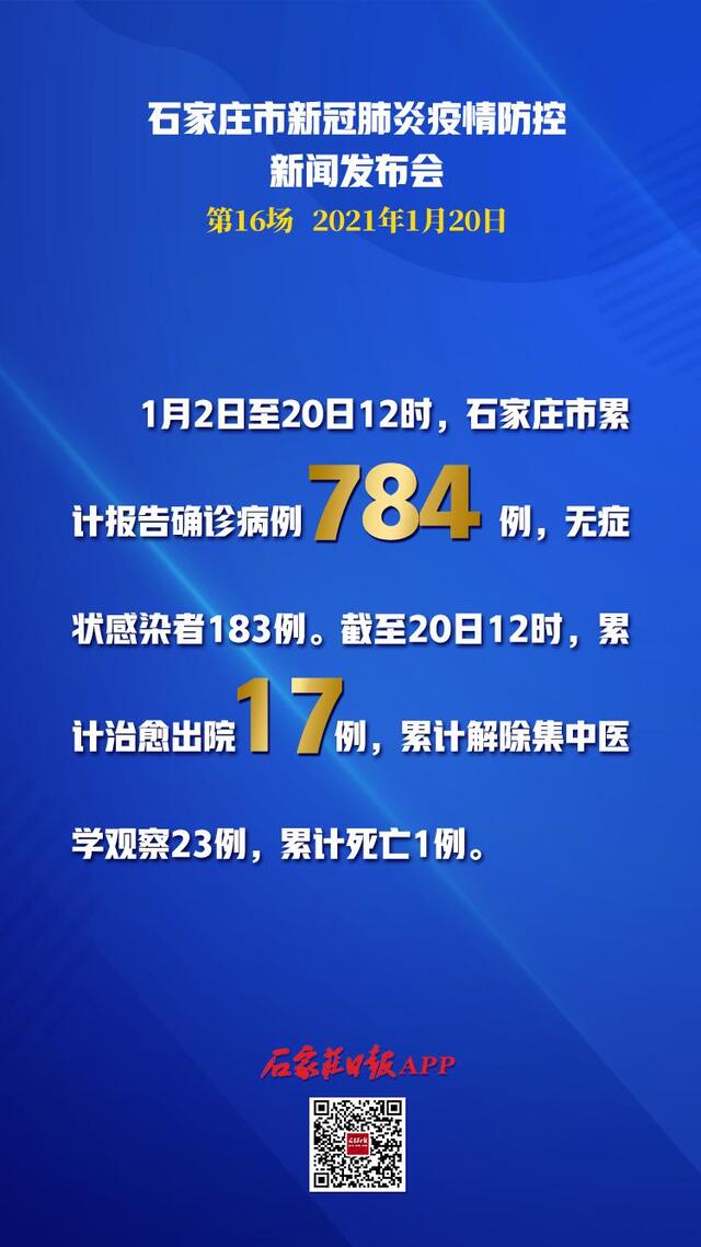 石家庄疫情死亡病例统计与防控措施全面解析