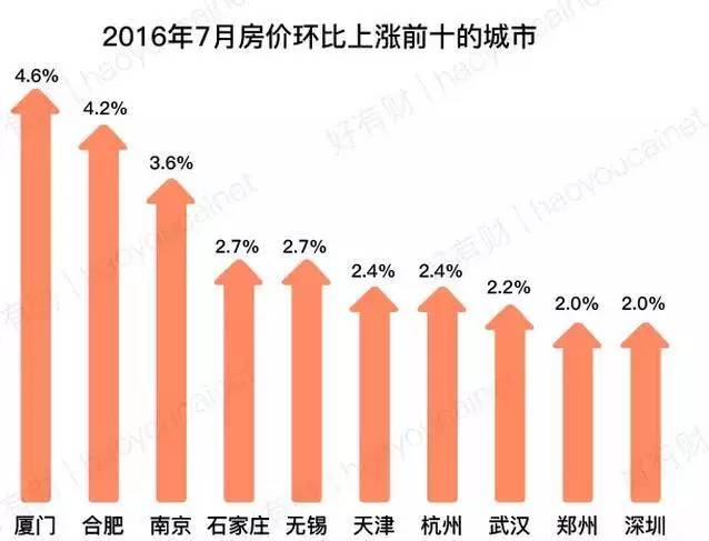 石家庄疫情封城时间线，全面回顾与关键节点分析