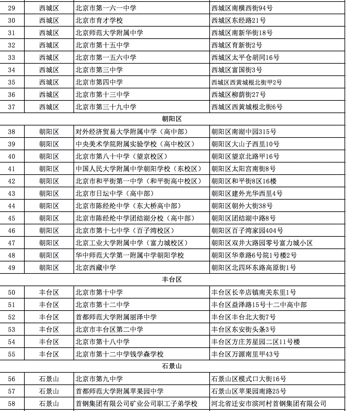 石家庄疫情封城时间线，全面回顾与关键节点分析