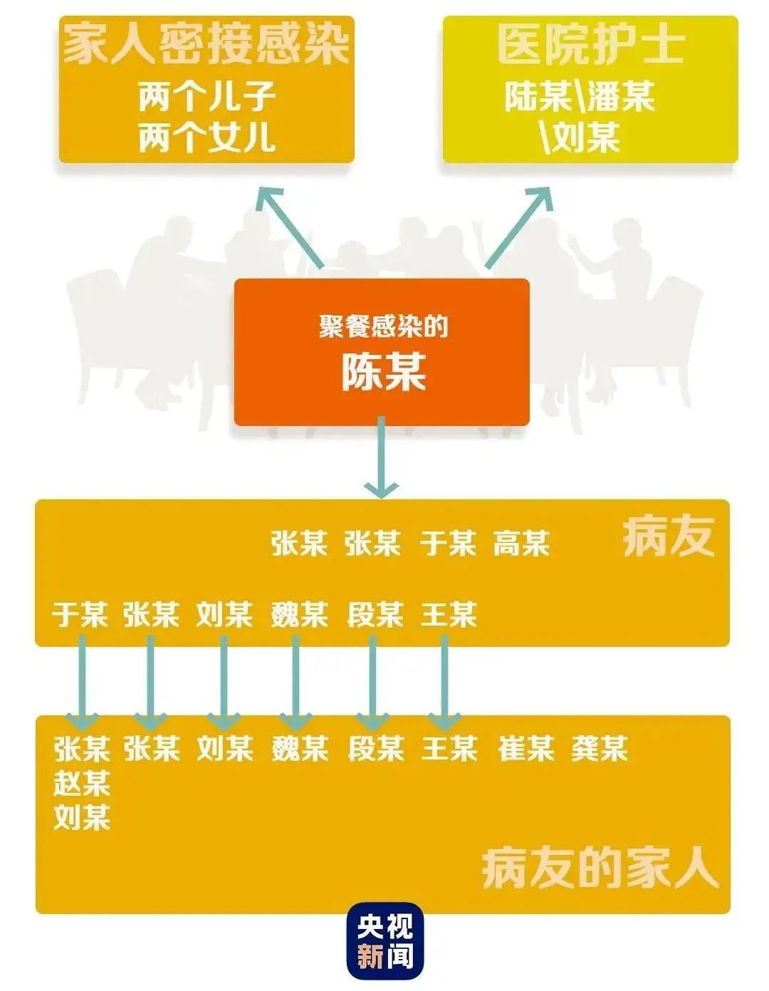 石家庄疫情波及安徽，跨省传播链的追踪与防控挑战