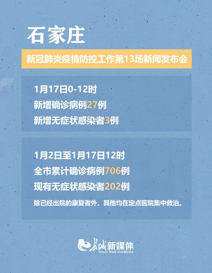 石家庄疫情，从爆发到控制的全程回顾与时间线梳理
