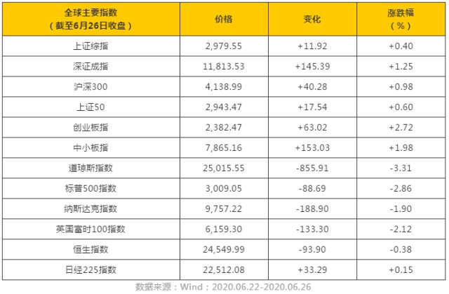 石家庄疫情解除封锁时间表，全面回顾与未来展望