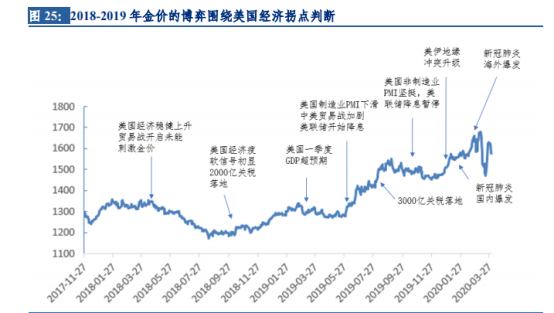 石家庄疫情解除封锁时间表，全面回顾与未来展望
