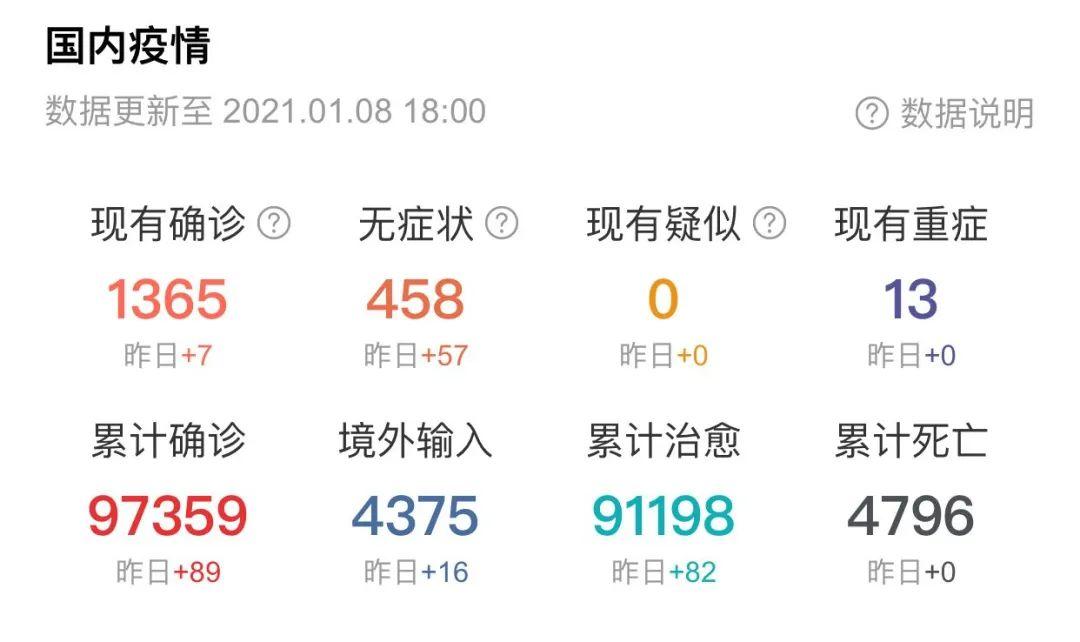 石家庄疫情何时封城？最新防控政策与未来趋势分析