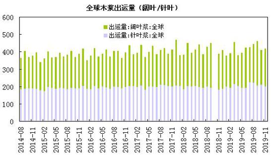 石家庄疫情封控回顾，累计封控天数及社会影响分析