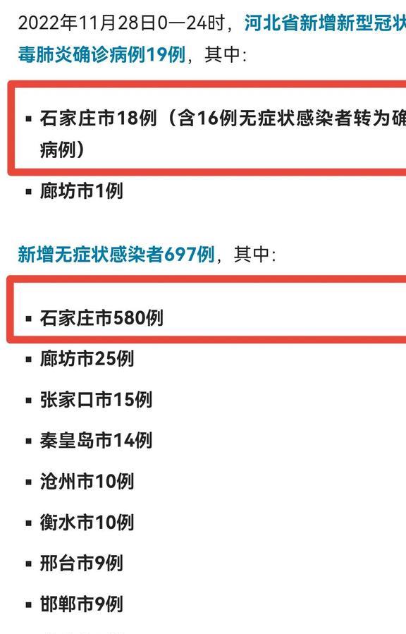 石家庄疫情封城情况，最新防控措施与市民生活影响分析