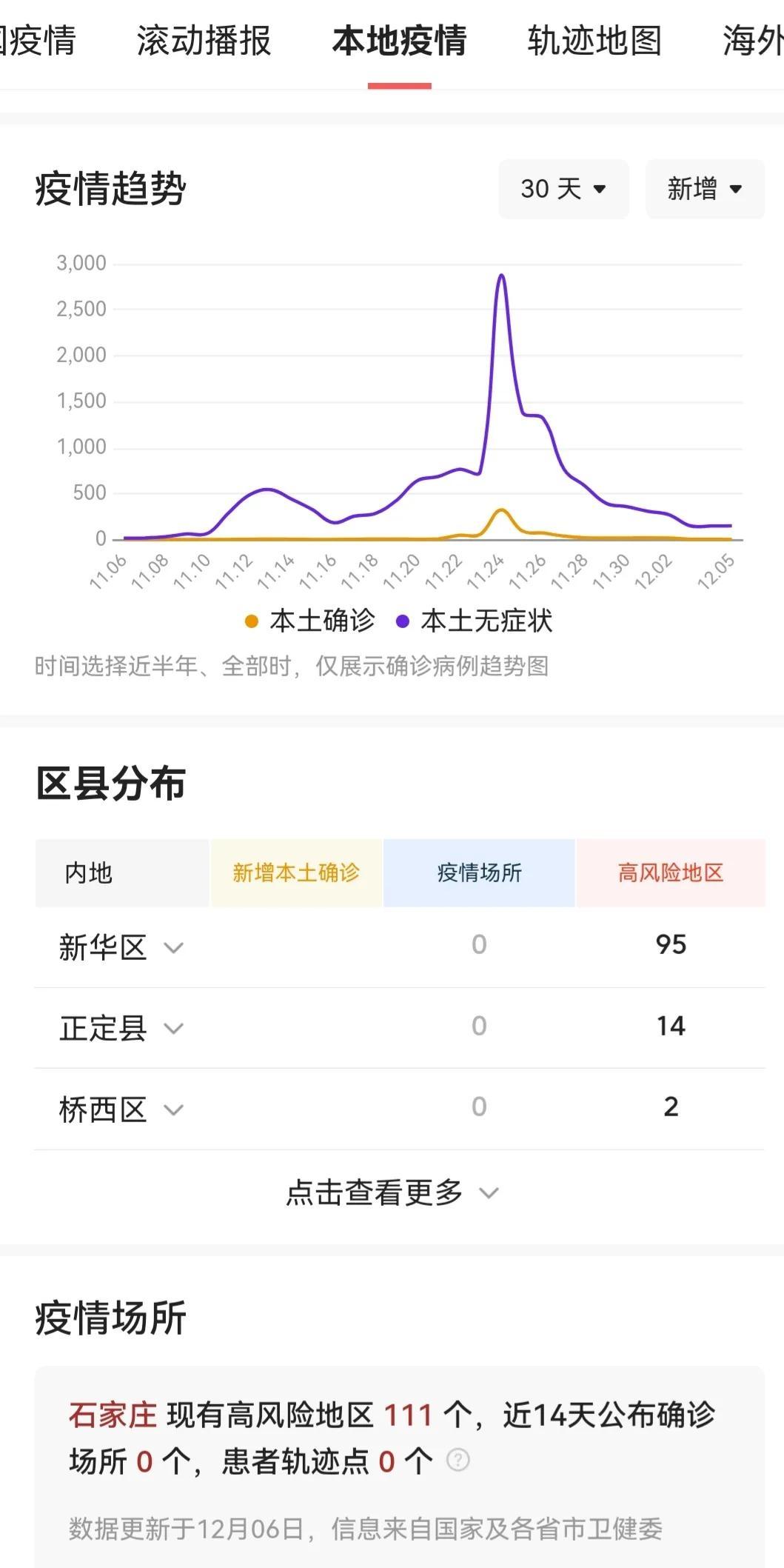 石家庄疫情封城情况，最新防控措施与市民生活影响分析