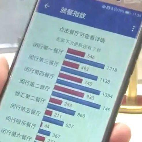 石家庄疫情封闭了多久？回顾疫情封控时间线与影响