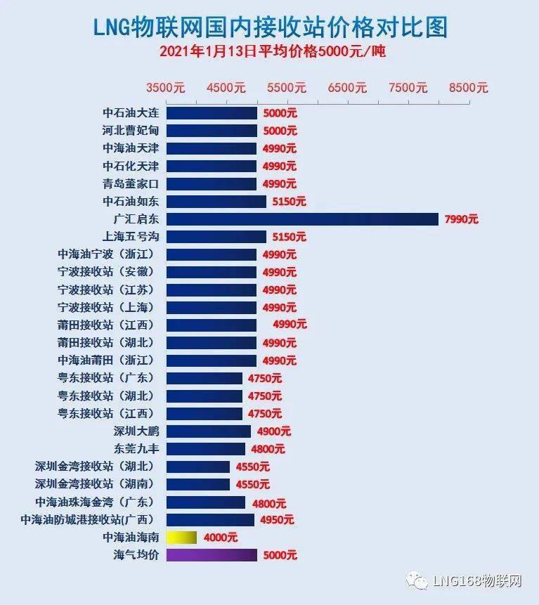 石家庄疫情对太原的影响，防控措施与区域联动分析