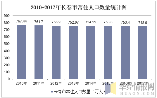 石家庄疫情对太原的影响，防控措施与区域联动分析