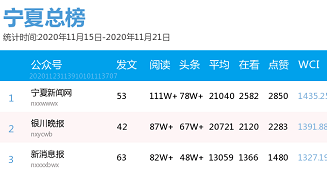 石家庄疫情首次发现时间，关键节点与防控历程回顾