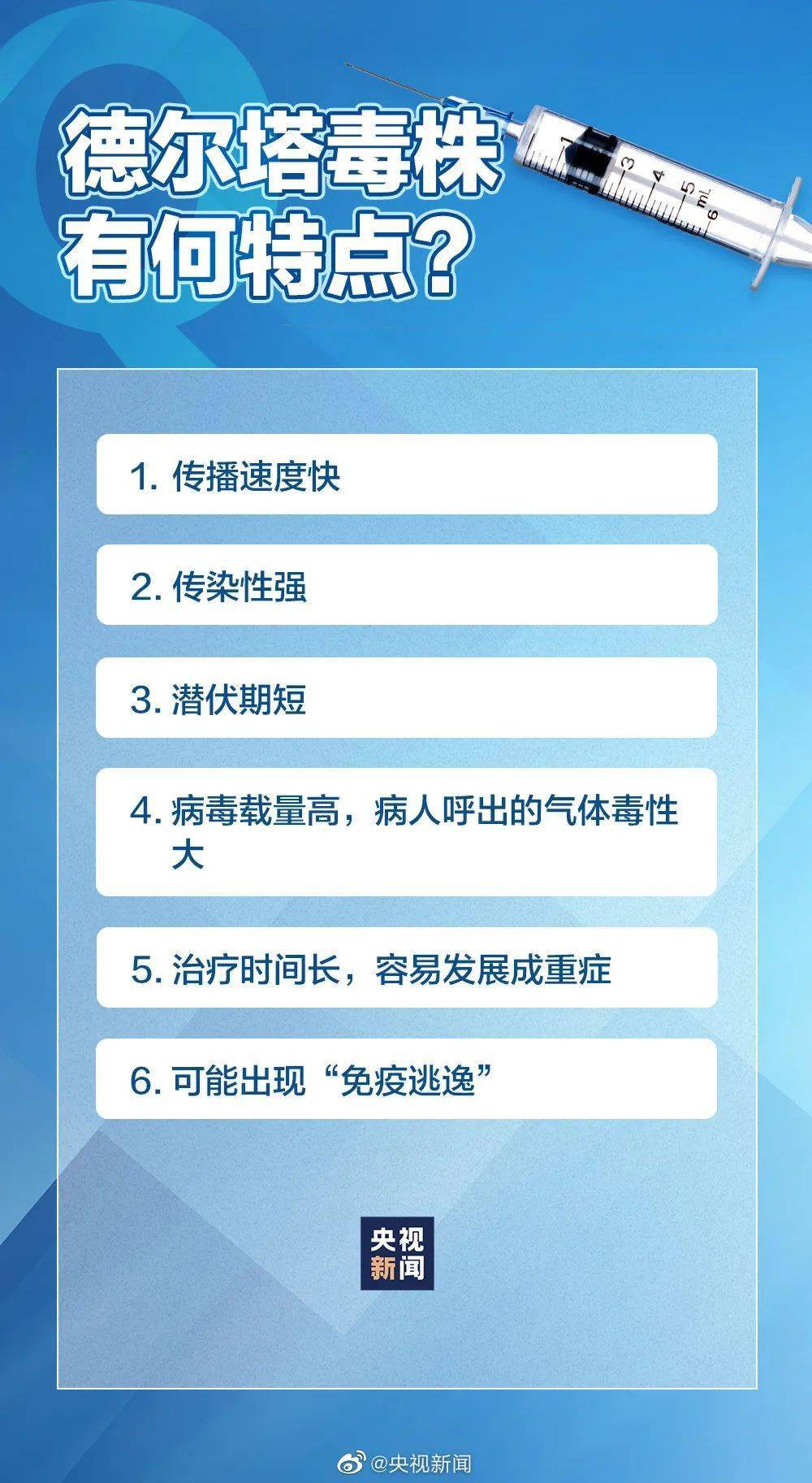 石家庄疫情源头追踪，病毒从何而来？防控措施如何升级？