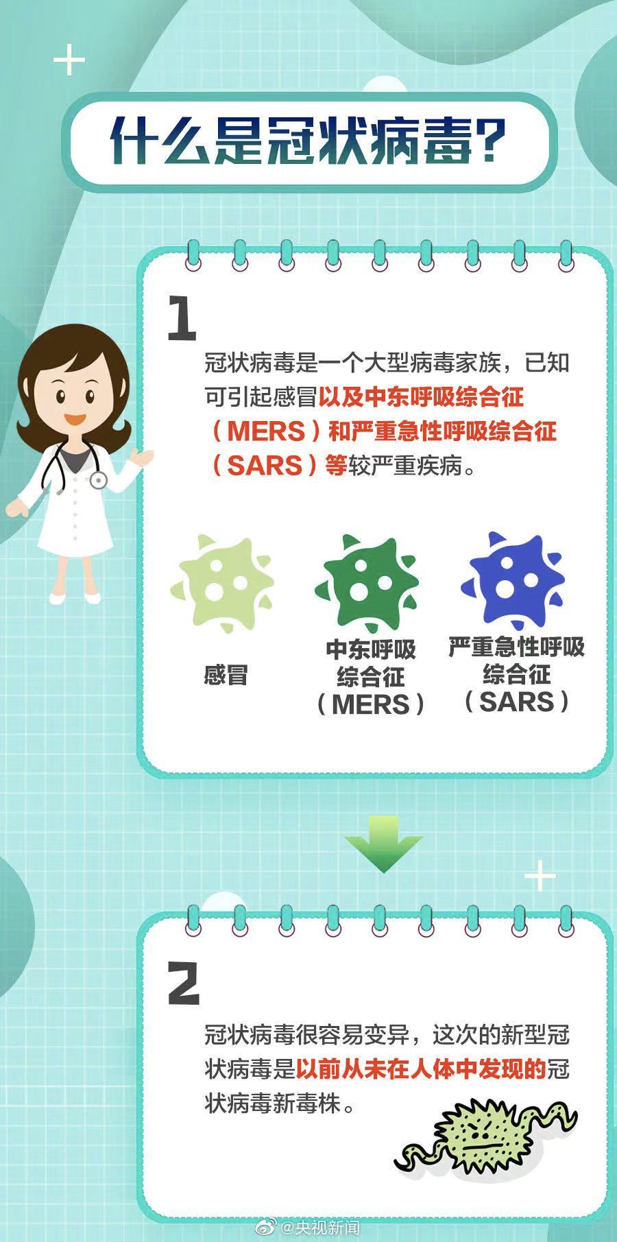 石家庄疫情源头追踪，病毒从何而来？防控措施如何升级？