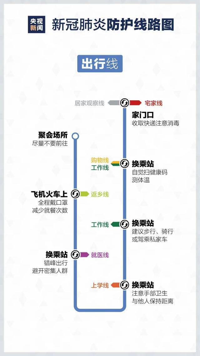 石家庄疫情道路管控最新动态，实时更新与出行指南