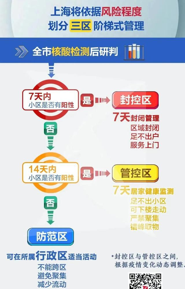 石家庄疫情溯源，关键时间节点与防控历程全解析