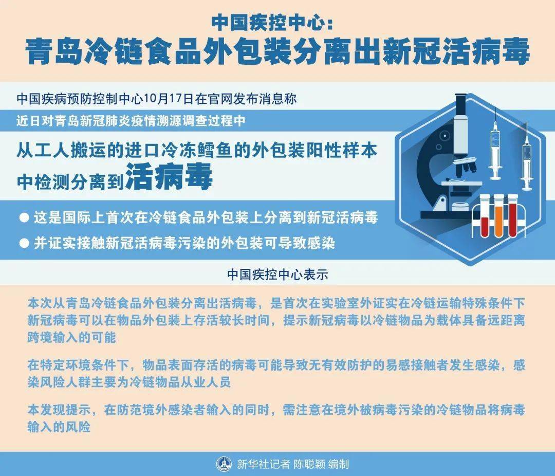 石家庄疫情溯源，疫情从何开始，如何发展到今天？