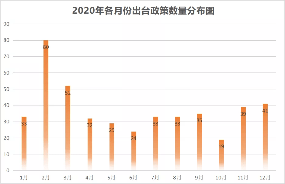 石家庄新冠病毒死亡人数统计与疫情防控回顾