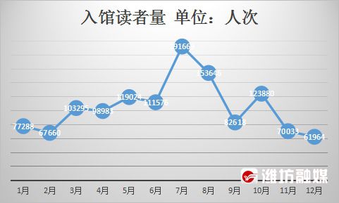 石家庄新冠病毒死亡人数统计与疫情防控回顾