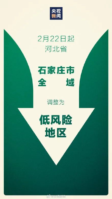 石家庄会成为下一个武汉吗？深度解析疫情风险与防控措施
