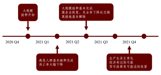 石家庄封城时间线，回顾2021年初的抗疫关键决策