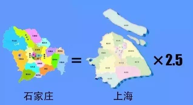 石家庄是上海的吗？揭秘两座城市的真实关系