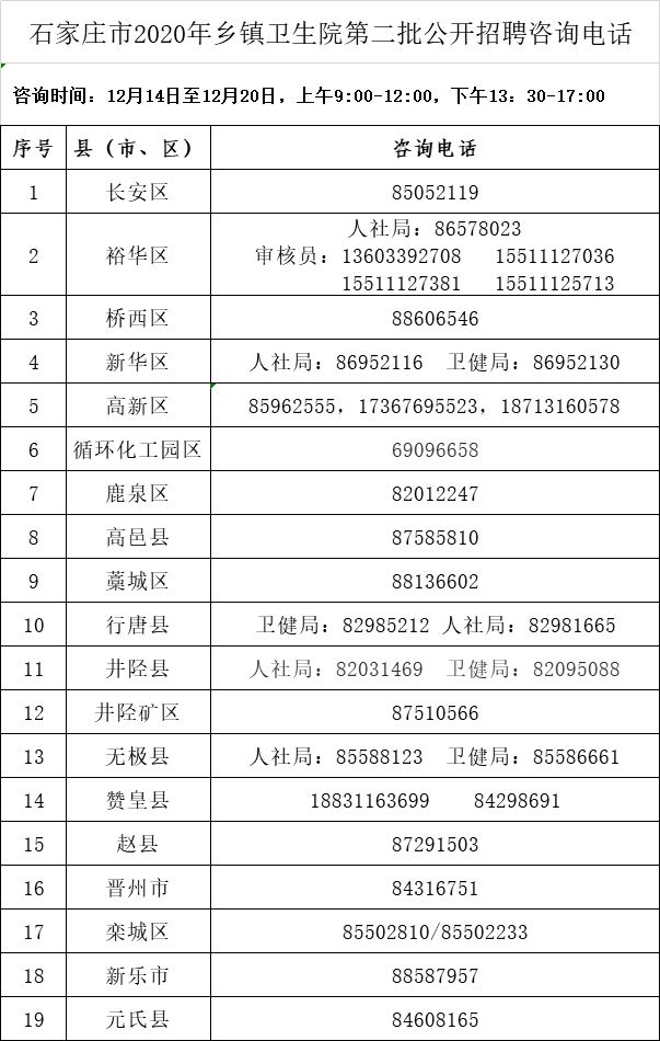 石家庄封城时间表，2020年至今的防疫措施回顾