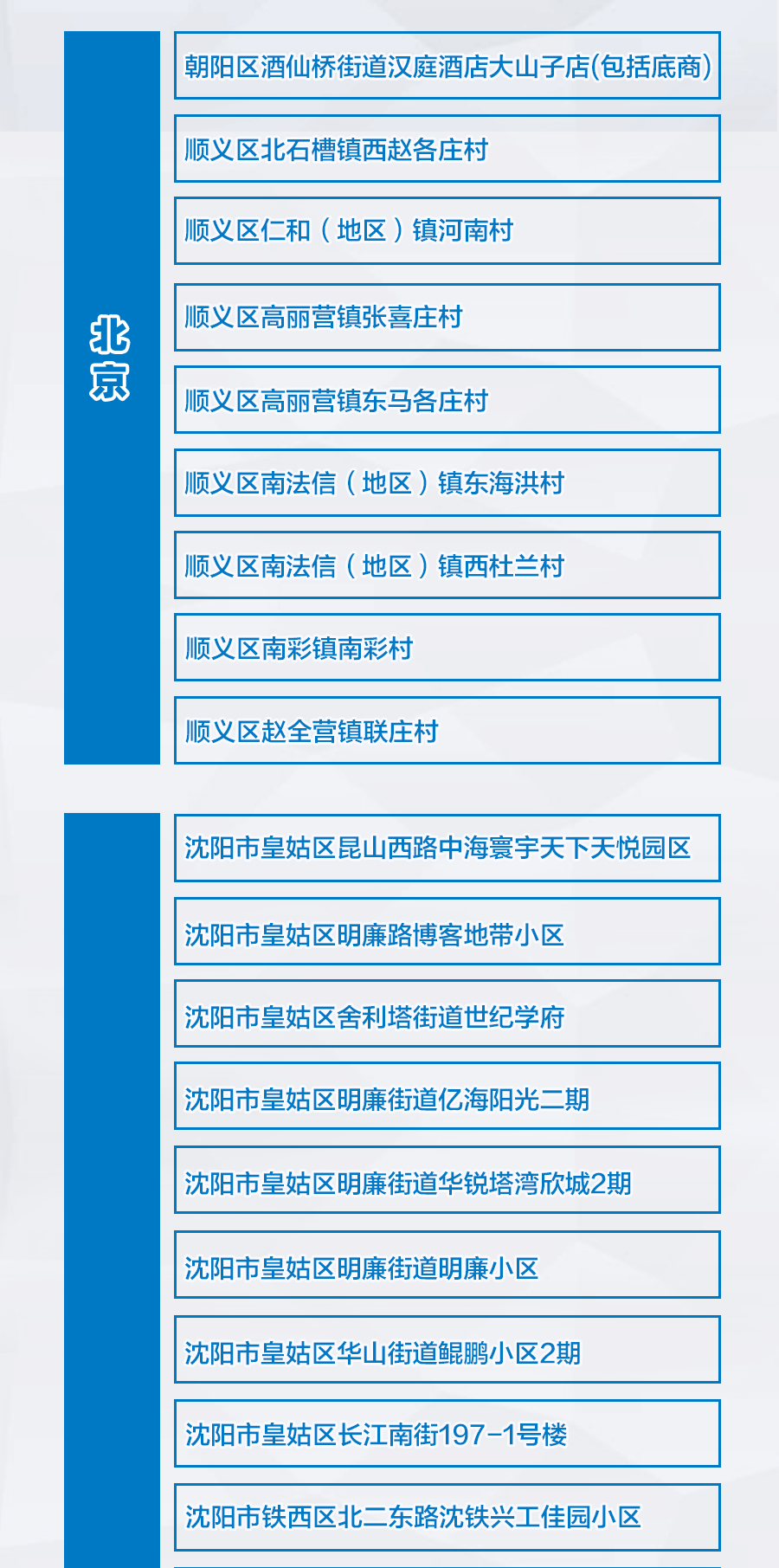 石家庄封城时间表，2020年至今的防疫措施回顾