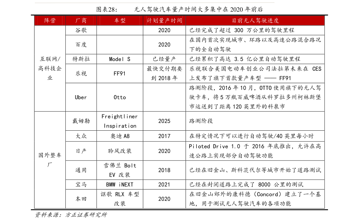 石家庄神州租车价格明细表，2024最新租车费用解析